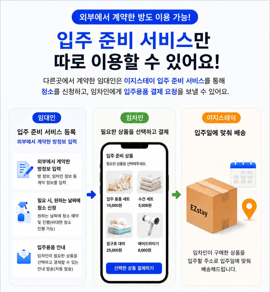 이지스테이 입주 준비 서비스 안내 — 임대인 청소 신청, 임차인 상품 결제, 입주일 맞춤 배송